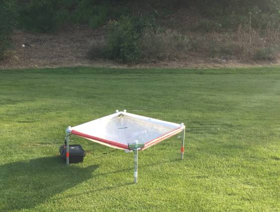 STAR Golf Targets